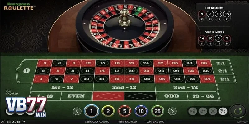 Chiến lược chơi roulette games hiệu quả để tăng cơ hội chiến thắng